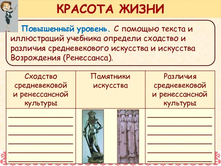 Повышенный уровень. С помощью текста и иллюстраций учебника определи сходство и