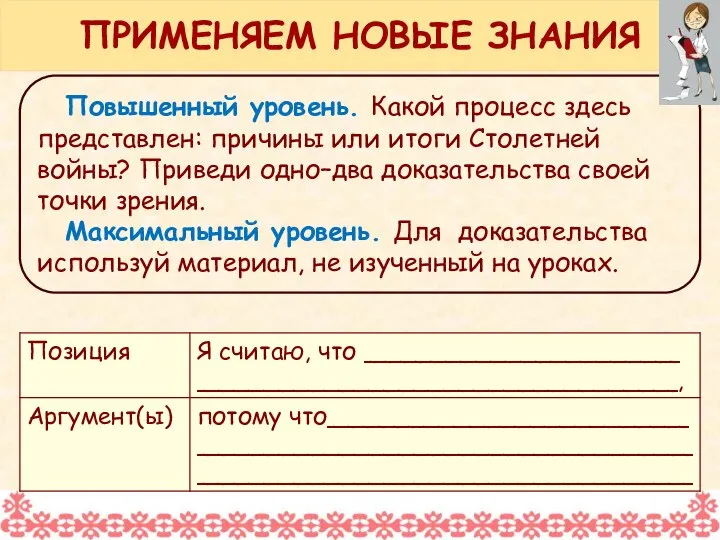 Повышенный уровень. Какой процесс здесь представлен: причины или итоги Столетней войны?