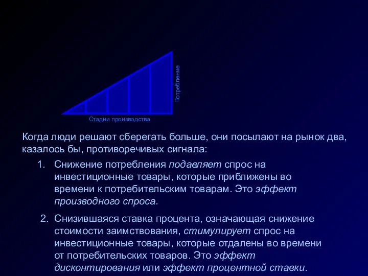 Стадии производства Потребление Когда люди решают сберегать больше, они посылают на