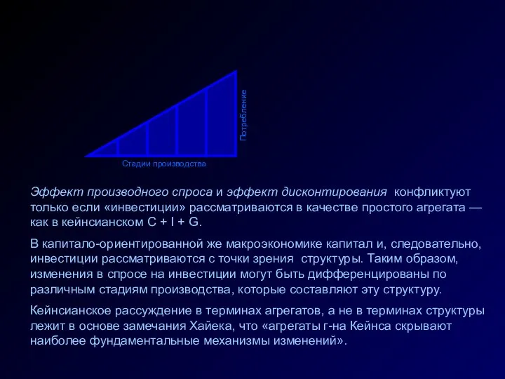 Стадии производства Потребление Эффект производного спроса и эффект дисконтирования конфликтуют только