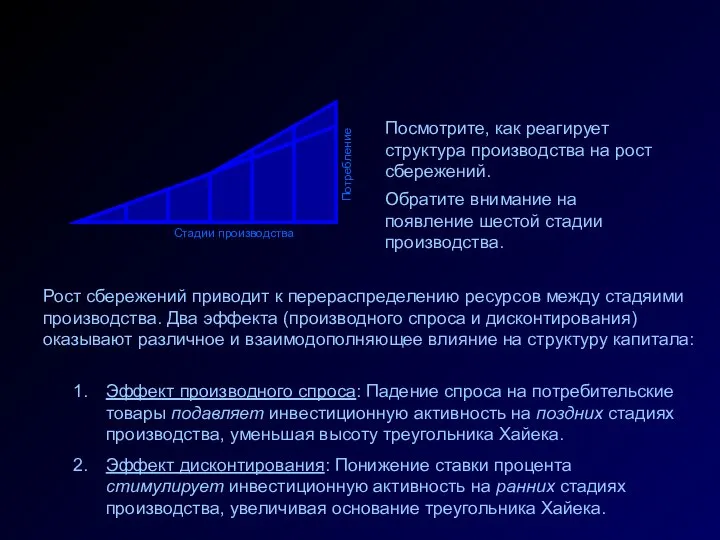 Стадии производства Потребление Рост сбережений приводит к перераспределению ресурсов между стадяими