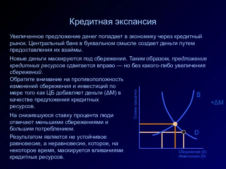 Результатом является не устойчивое равновесие, а неравновесие, которое, на некоторое время,