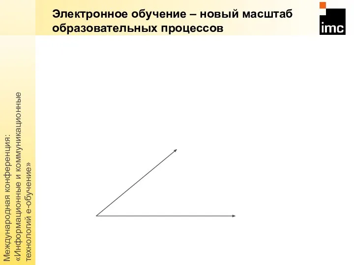 Международная конференция: «Информационные и коммуникационные технологий е-обучение» Электронное обучение – новый масштаб образовательных процессов