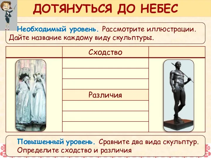 Необходимый уровень. Рассмотрите иллюстрации. Дайте название каждому виду скульптуры. ДОТЯНУТЬСЯ ДО