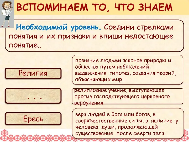 Необходимый уровень. Соедини стрелками понятия и их признаки и впиши недостающее