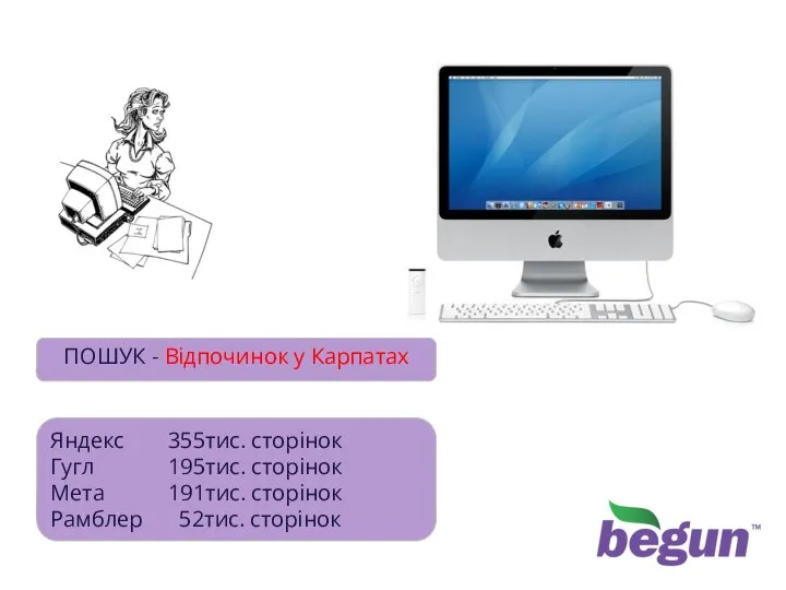 Пошук в Інтернет? ПОШУК - Відпочинок у Карпатах Яндекс 355тис. сторінок