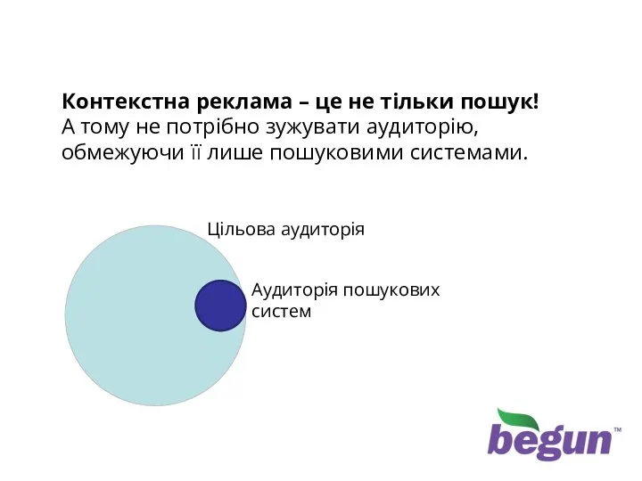 Контекстність комуникації Контекстна реклама – це не тільки пошук! А тому