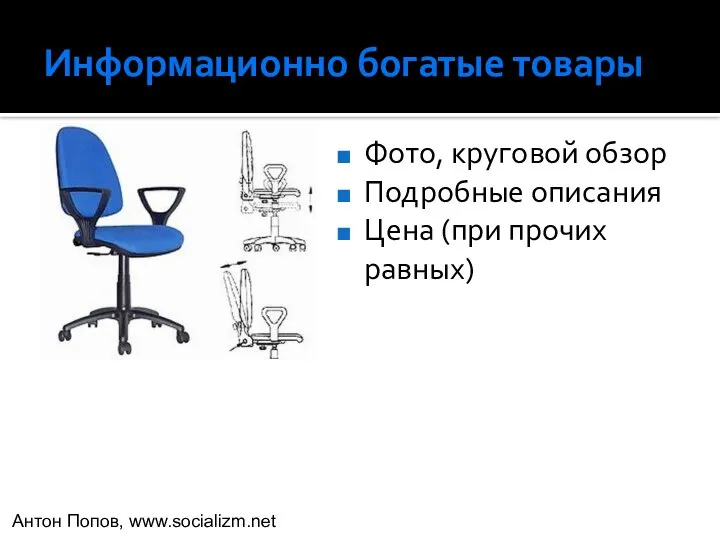 Информационно богатые товары Фото, круговой обзор Подробные описания Цена (при прочих равных) Антон Попов, www.socializm.net