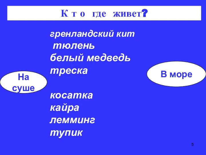 К т о где живет? гренландский кит тюлень белый медведь треска