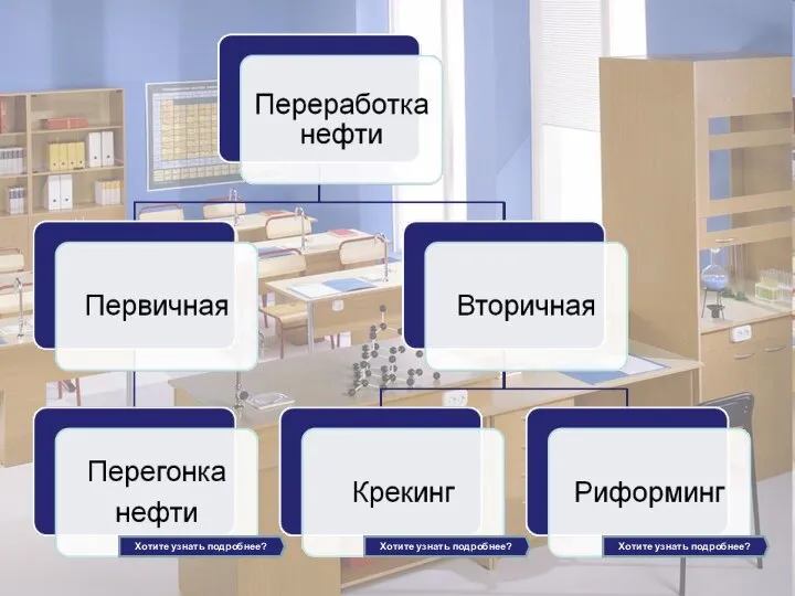 Хотите узнать подробнее? Хотите узнать подробнее? Хотите узнать подробнее?