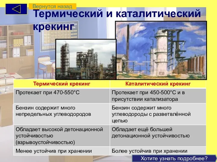 Термический и каталитический крекинг Хотите узнать подробнее? Вернутся назад