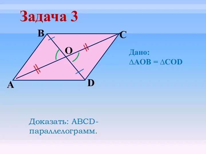 Задача 3 O D C B А Доказать: АВСD- параллелограмм. Дано: ∆AOB = ∆COD