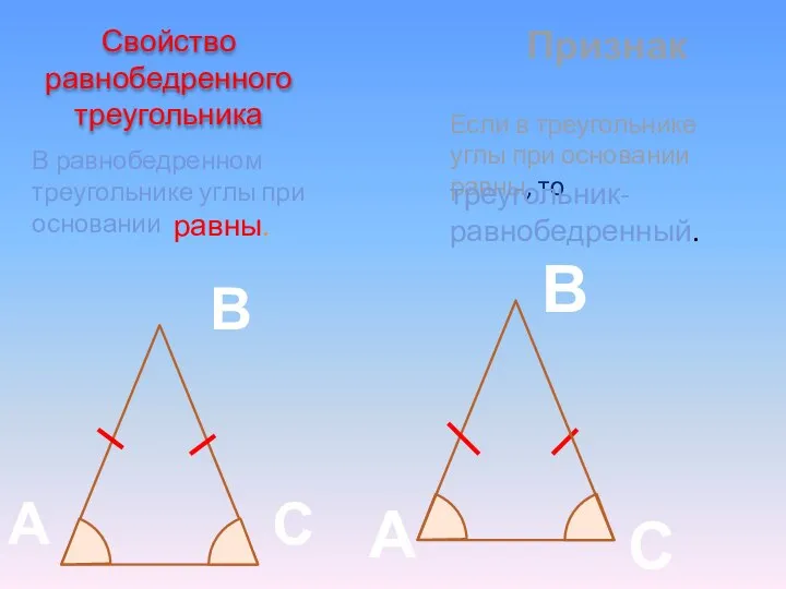 Свойство равнобедренного треугольника В С В равнобедренном треугольнике углы при основании