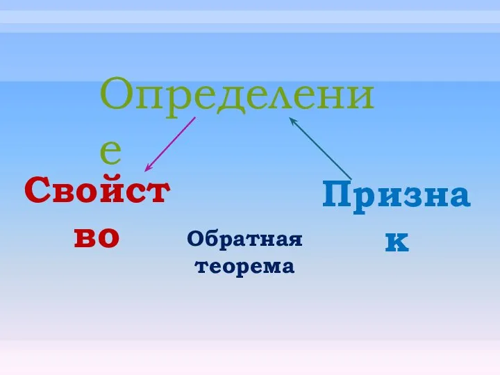 Свойство Признак ? Обратная теорема Определение