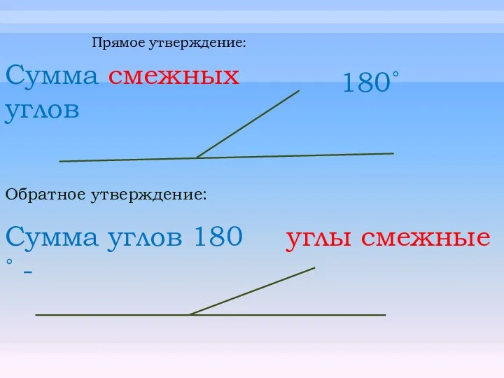 Сумма смежных углов 180˚ Сумма углов 180 ˚ - Прямое утверждение: Обратное утверждение: углы смежные