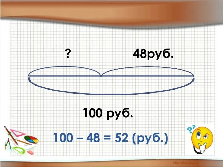 100 руб. 48руб. ? 100 – 48 = 52 (руб.)