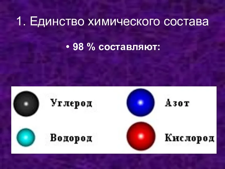 1. Единство химического состава 98 % составляют: