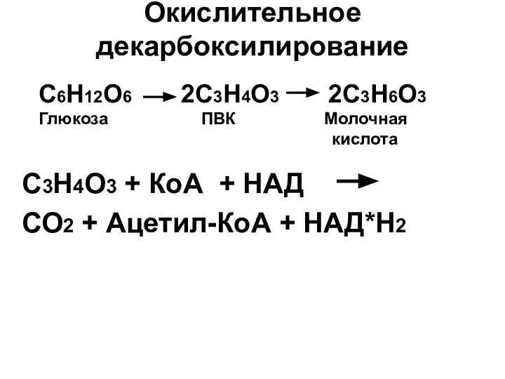 Окислительное декарбоксилирование С3Н4О3 + КоА + НАД СО2 + Ацетил-КоА +