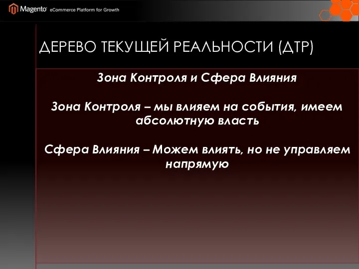 ДЕРЕВО ТЕКУЩЕЙ РЕАЛЬНОСТИ (ДТР) Зона Контроля и Сфера Влияния Зона Контроля