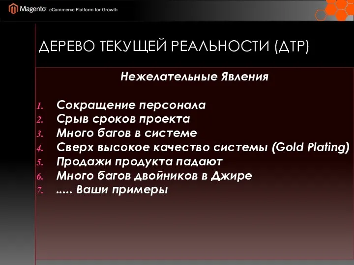 ДЕРЕВО ТЕКУЩЕЙ РЕАЛЬНОСТИ (ДТР) Нежелательные Явления Сокращение персонала Срыв сроков проекта