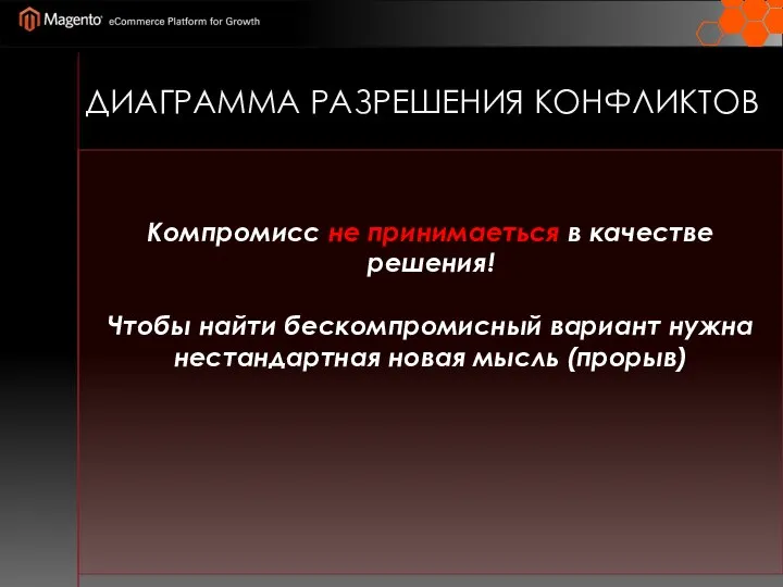 ДИАГРАММА РАЗРЕШЕНИЯ КОНФЛИКТОВ Компромисс не принимаеться в качестве решения! Чтобы найти