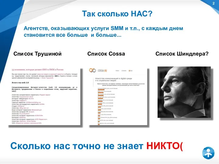 Так сколько НАС? Агентств, оказывающих услуги SMM и т.п., с каждым