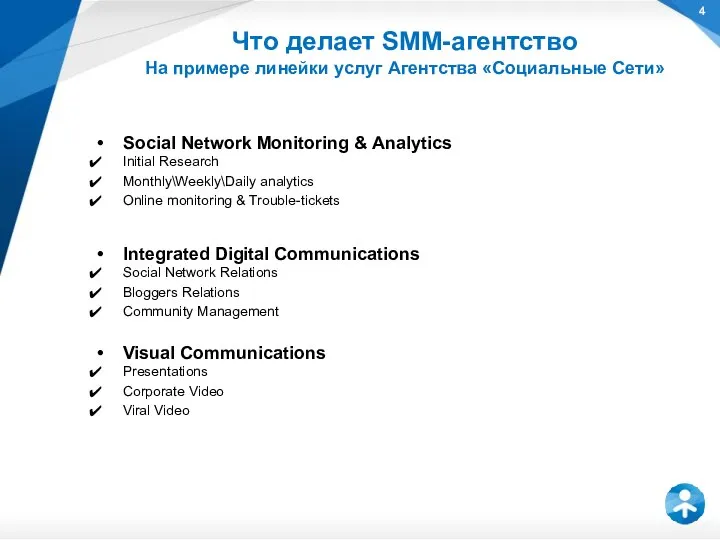 Что делает SMM-агентство На примере линейки услуг Агентства «Социальные Сети» Social