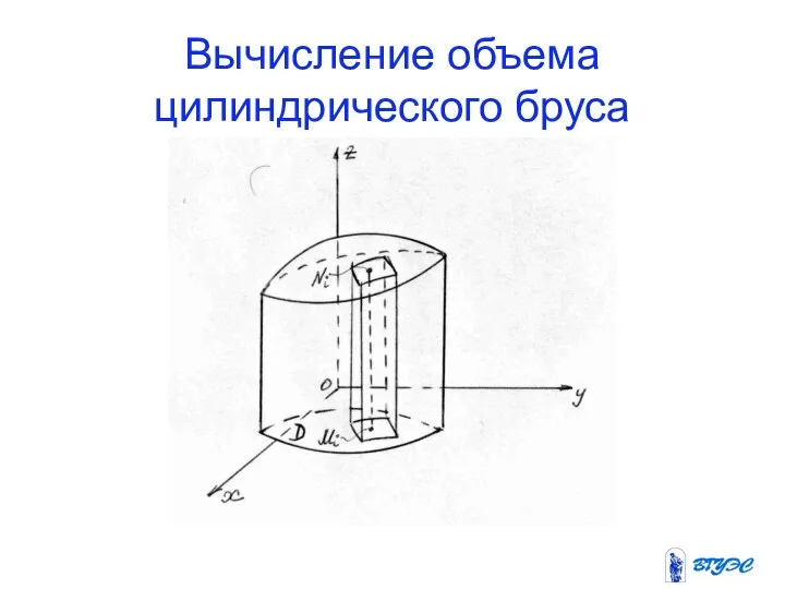 Вычисление объема цилиндрического бруса