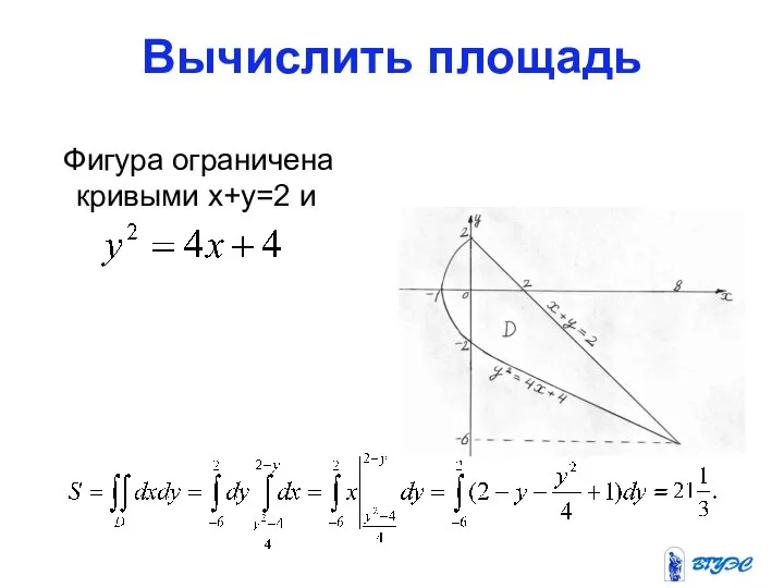 Вычислить площадь Фигура ограничена кривыми х+у=2 и