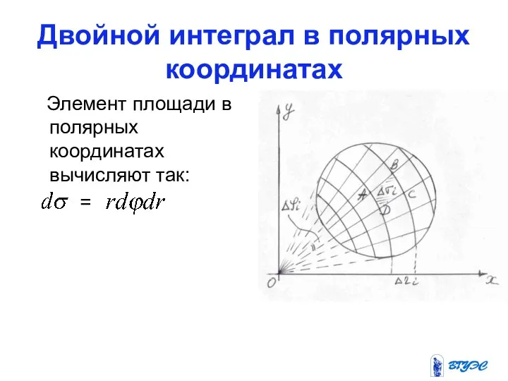 Двойной интеграл в полярных координатах Элемент площади в полярных координатах вычисляют так: =