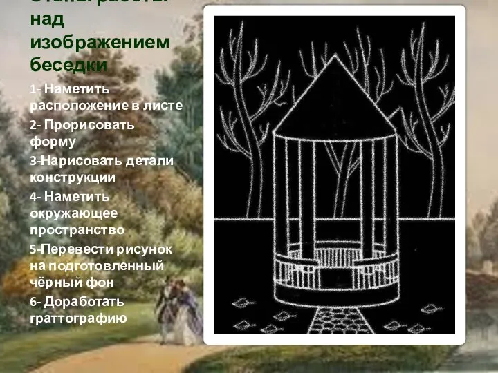 Этапы работы над изображением беседки 1- Наметить расположение в листе 2-