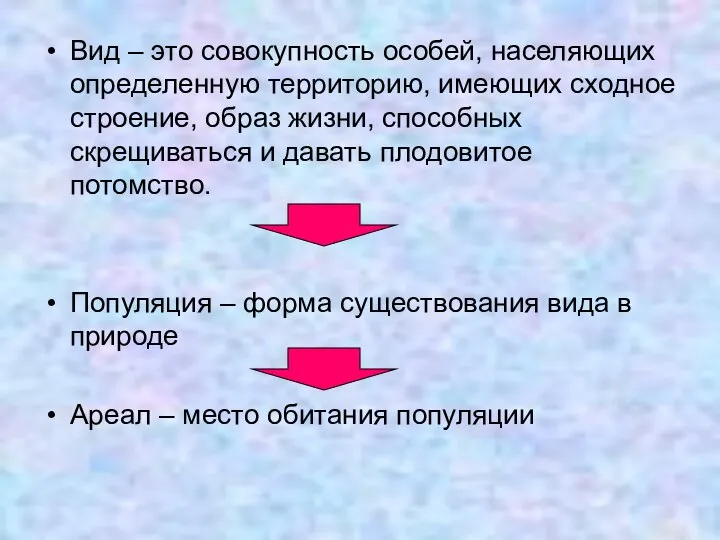 Вид – это совокупность особей, населяющих определенную территорию, имеющих сходное строение,