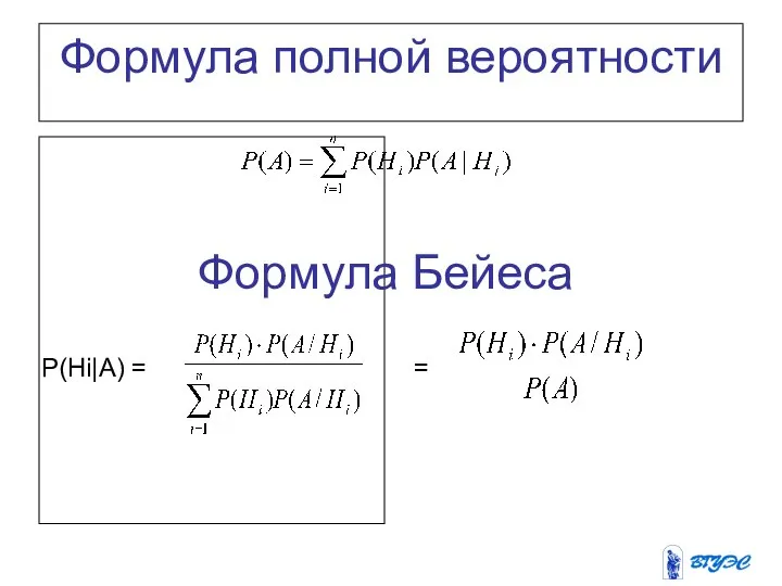 Формула полной вероятности Формула Бейеса P(Hi|A) = =