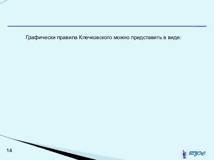 Графически правила Клечковского можно представить в виде: