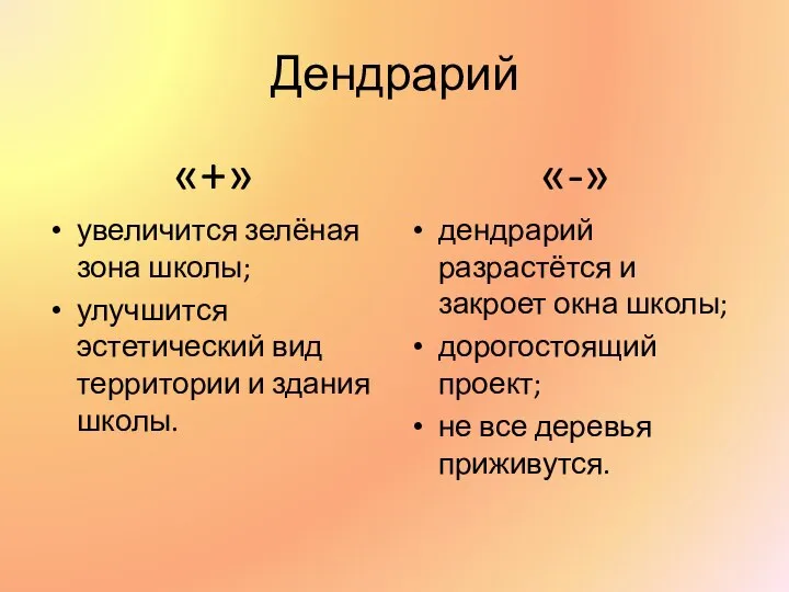 Дендрарий «+» увеличится зелёная зона школы; улучшится эстетический вид территории и