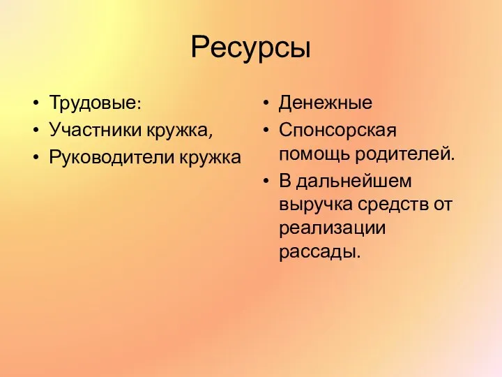 Ресурсы Трудовые: Участники кружка, Руководители кружка Денежные Спонсорская помощь родителей. В