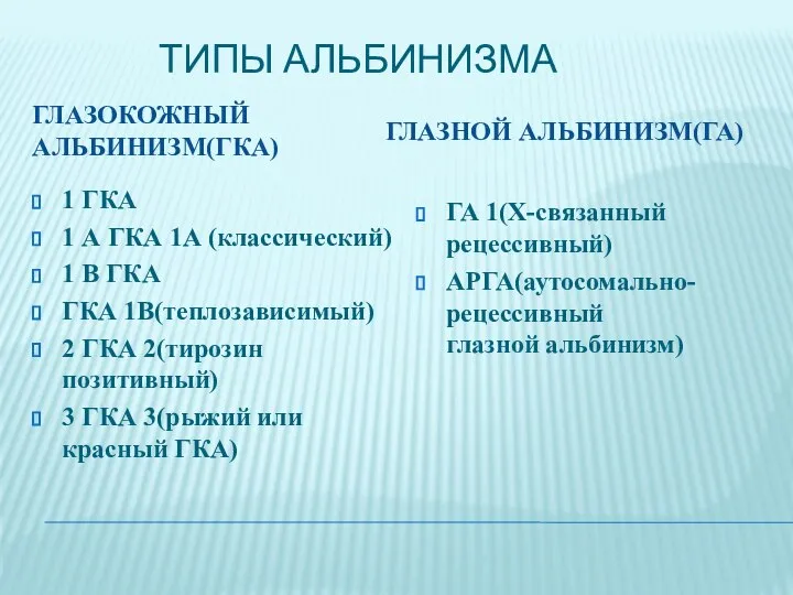 ТИПЫ АЛЬБИНИЗМА ГЛАЗОКОЖНЫЙ АЛЬБИНИЗМ(ГКА) ГЛАЗНОЙ АЛЬБИНИЗМ(ГА) 1 ГКА 1 А ГКА