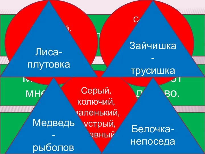 Кто из зверей мог так сказать? 2. Угадай, кто я? 3.