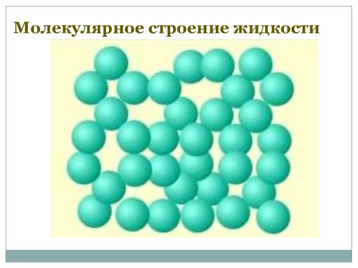 Молекулярное строение жидкости