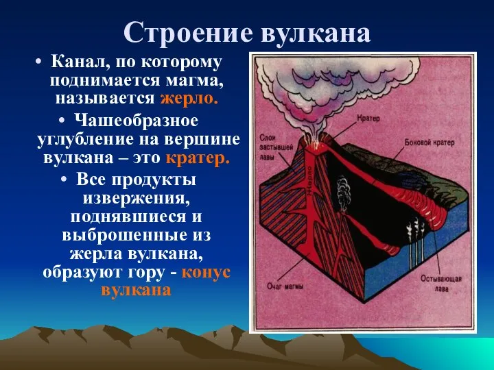 Строение вулкана Канал, по которому поднимается магма, называется жерло. Чашеобразное углубление