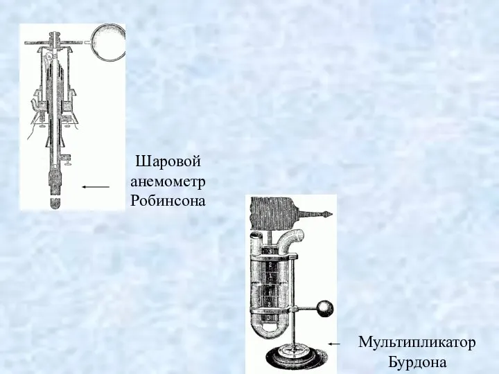 Мультипликатор Бурдона Шаровой анемометр Робинсона