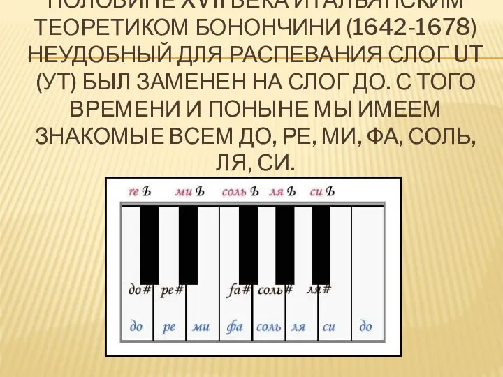 половине XVII века итальянским теоретиком Бонончини (1642-1678) неудобный для распевания слог