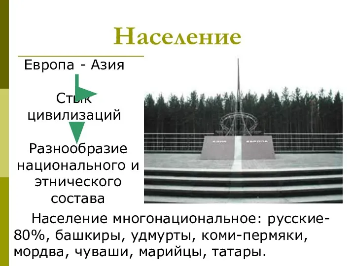 Население Европа - Азия Стык цивилизаций Разнообразие национального и этнического состава