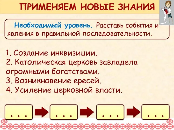 Необходимый уровень. Расставь события и явления в правильной последовательности. 1. Создание