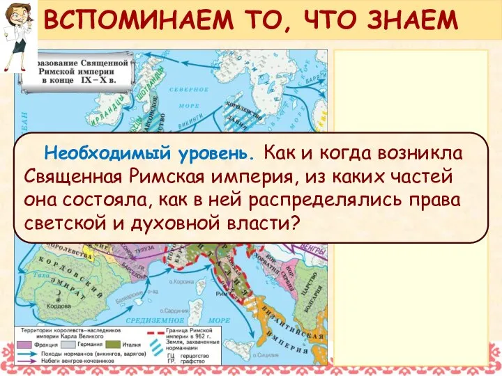 ВСПОМИНАЕМ ТО, ЧТО ЗНАЕМ Необходимый уровень. Как и когда возникла Священная