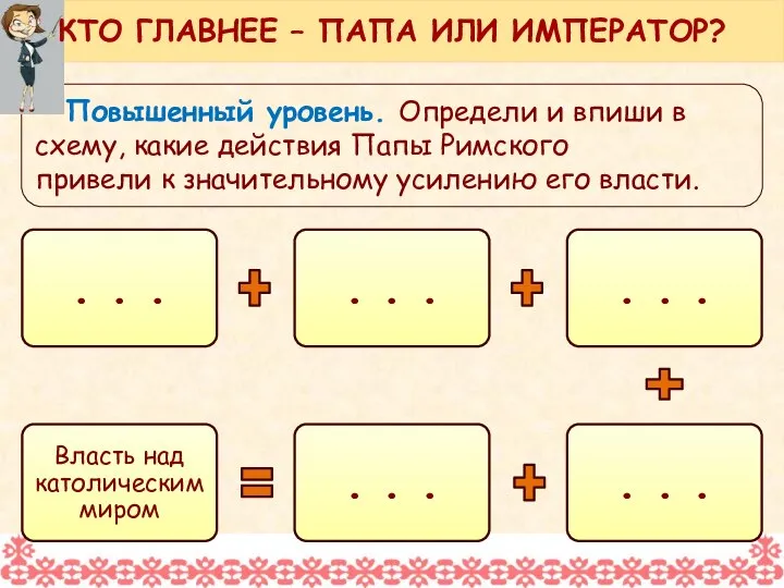 Повышенный уровень. Определи и впиши в схему, какие действия Папы Римского