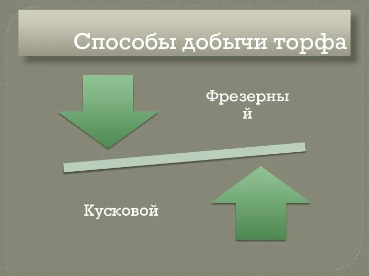 Способы добычи торфа