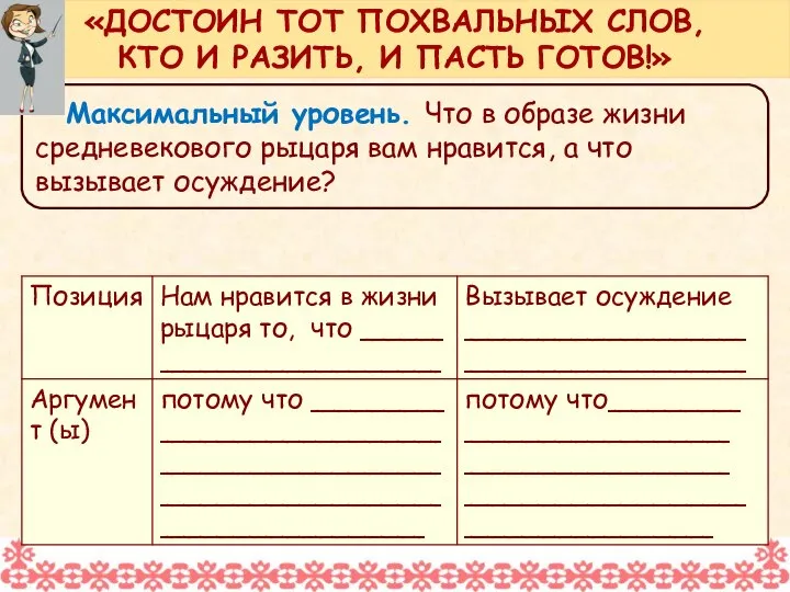 Максимальный уровень. Что в образе жизни средневекового рыцаря вам нравится, а