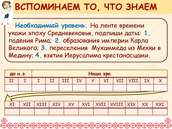 Необходимый уровень. На ленте времени укажи эпоху Средневековья, подпиши даты: 1.