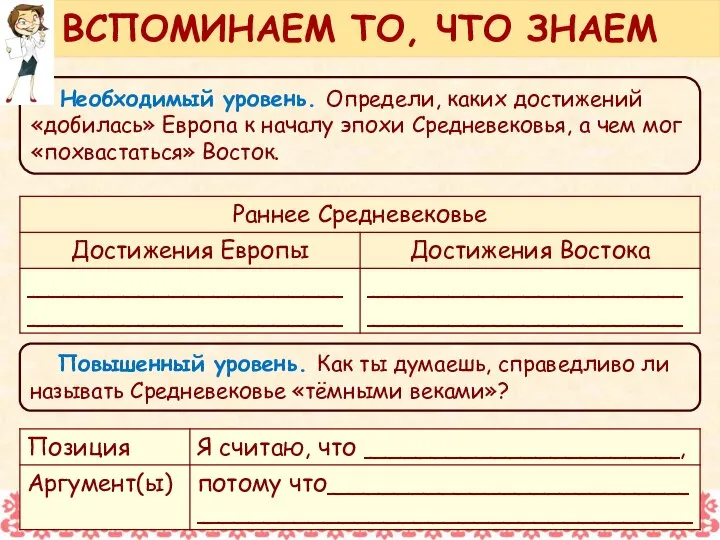 Необходимый уровень. Определи, каких достижений «добилась» Европа к началу эпохи Средневековья,